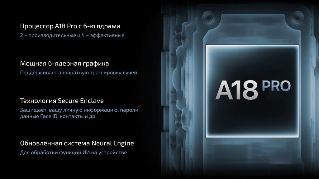Apple iPhone 16 Pro Max 1 Тб White Titanium SIM+eSIM