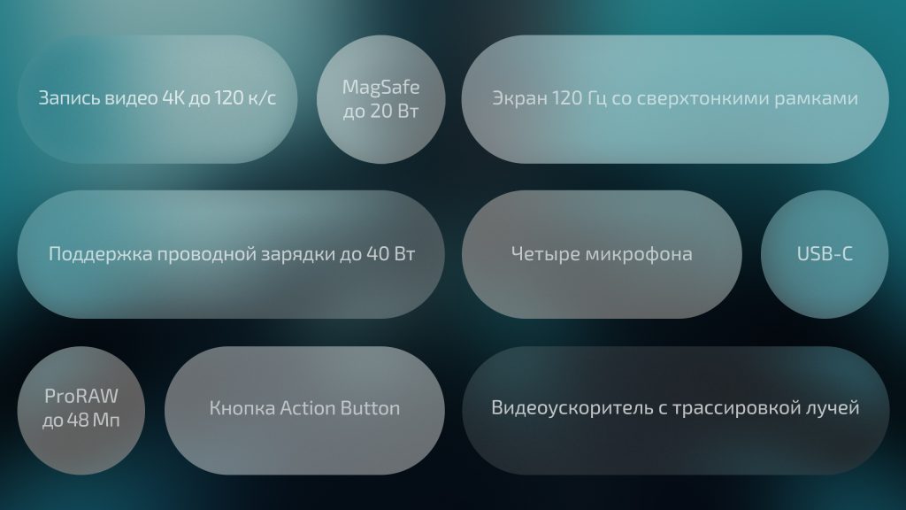 Apple iPhone 16 Pro Max 1 Тб White Titanium SIM+eSIM